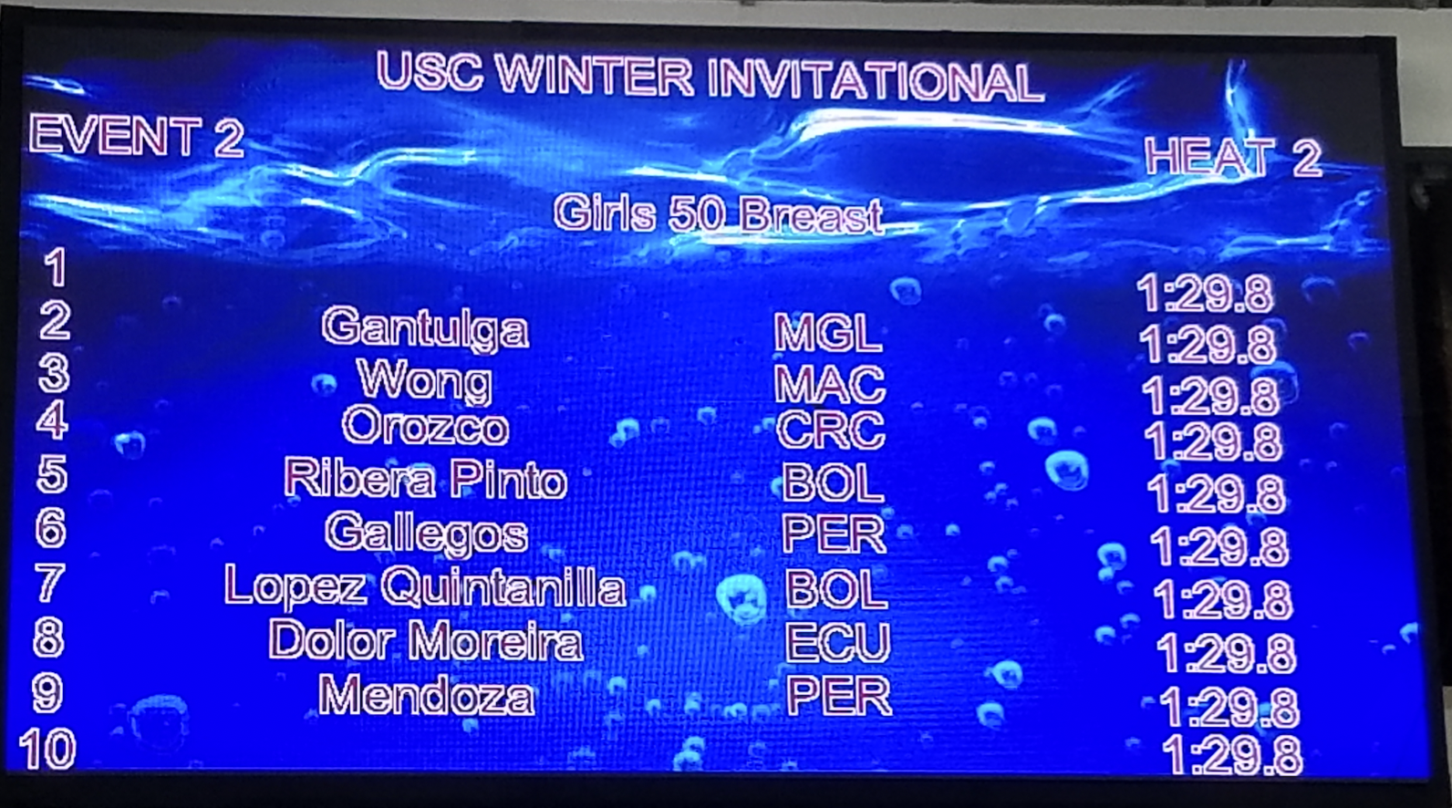 Large swim meet video board showing event, heat, lane names, teams, and times